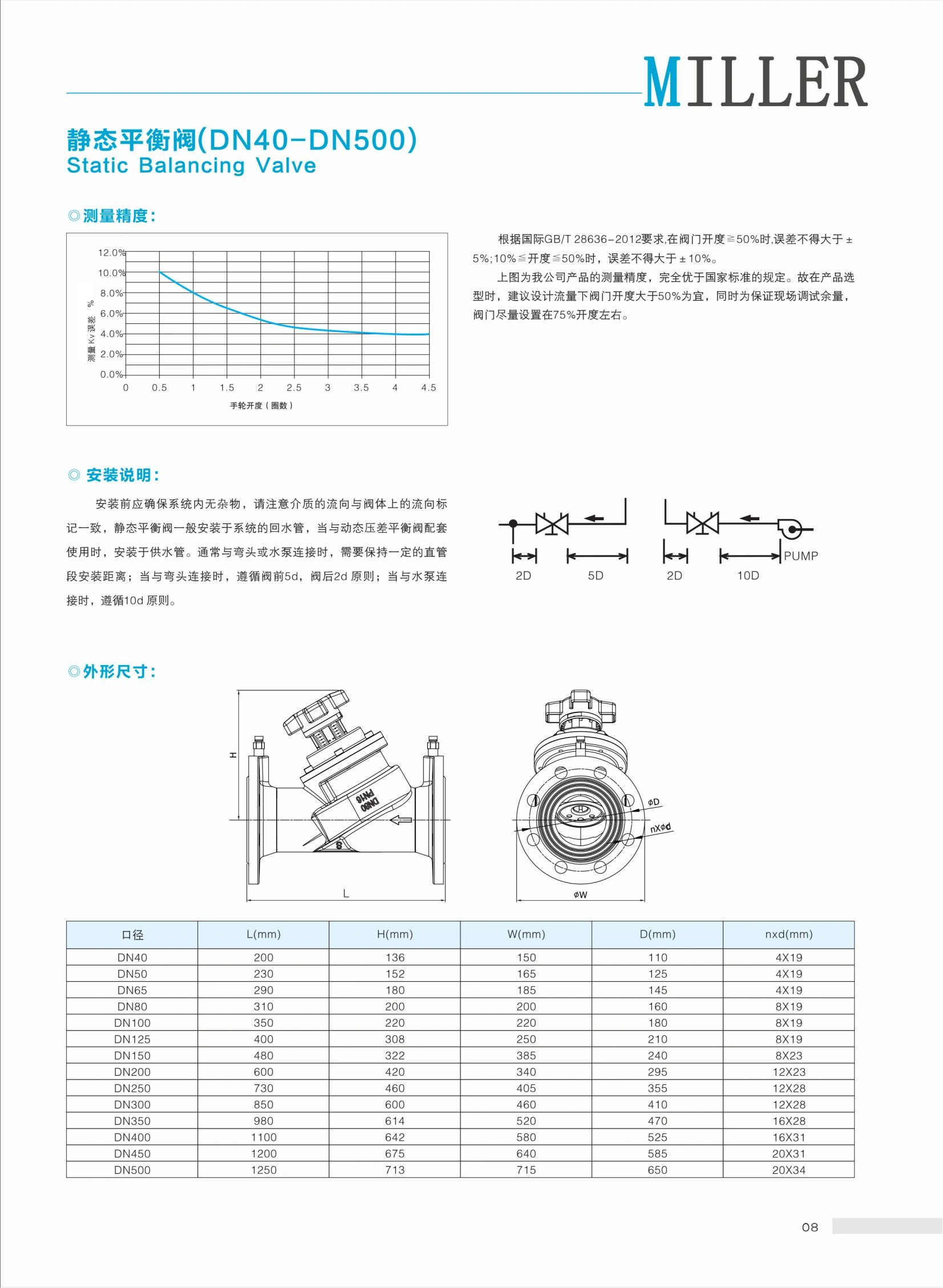 空調系統_10.jpg