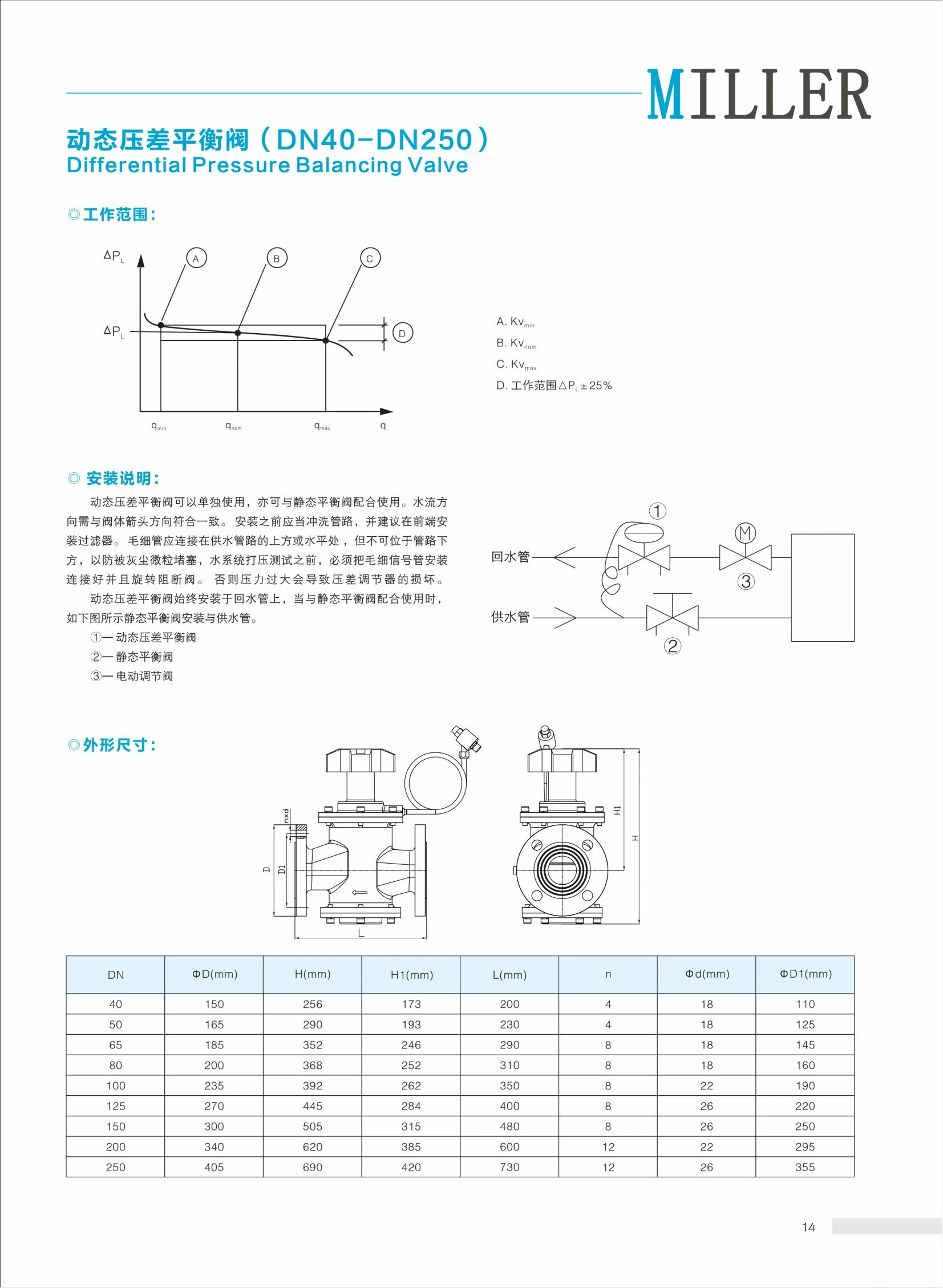 空調系統_16.jpg