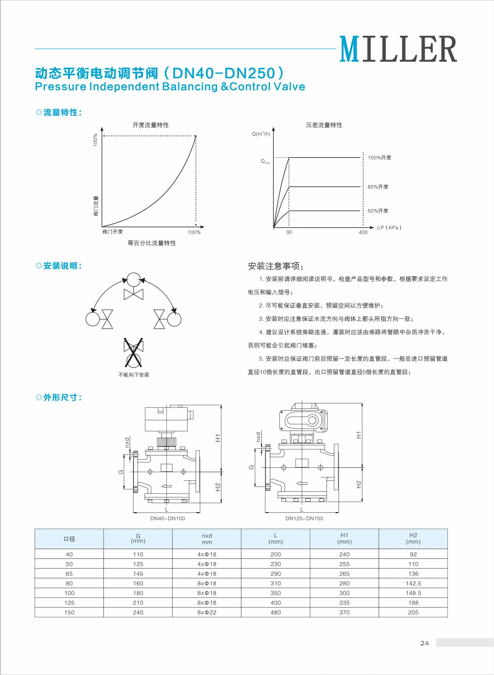 空調(diào)系統(tǒng)_26.jpg