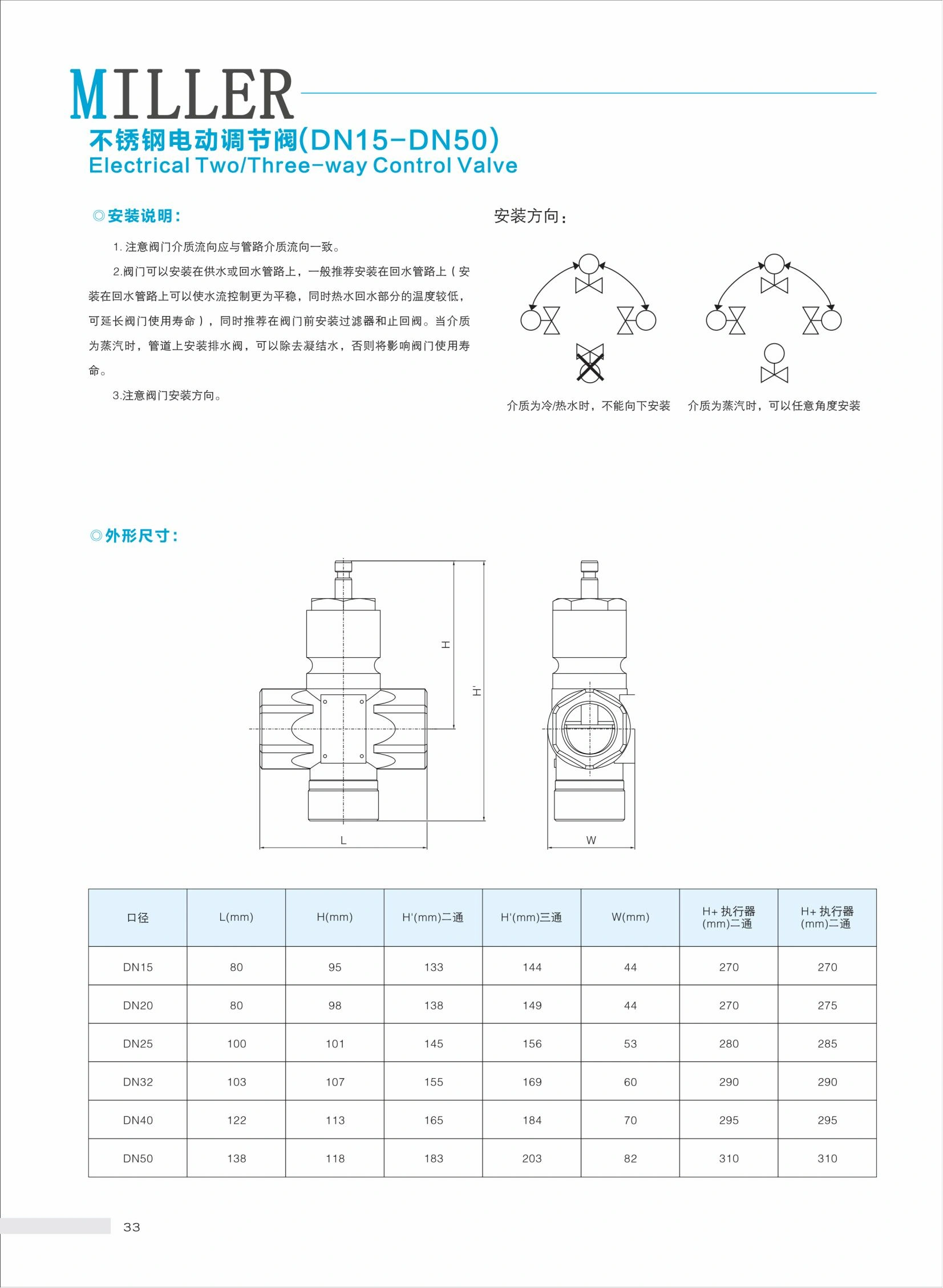 空調(diào)系統(tǒng)_35.jpg