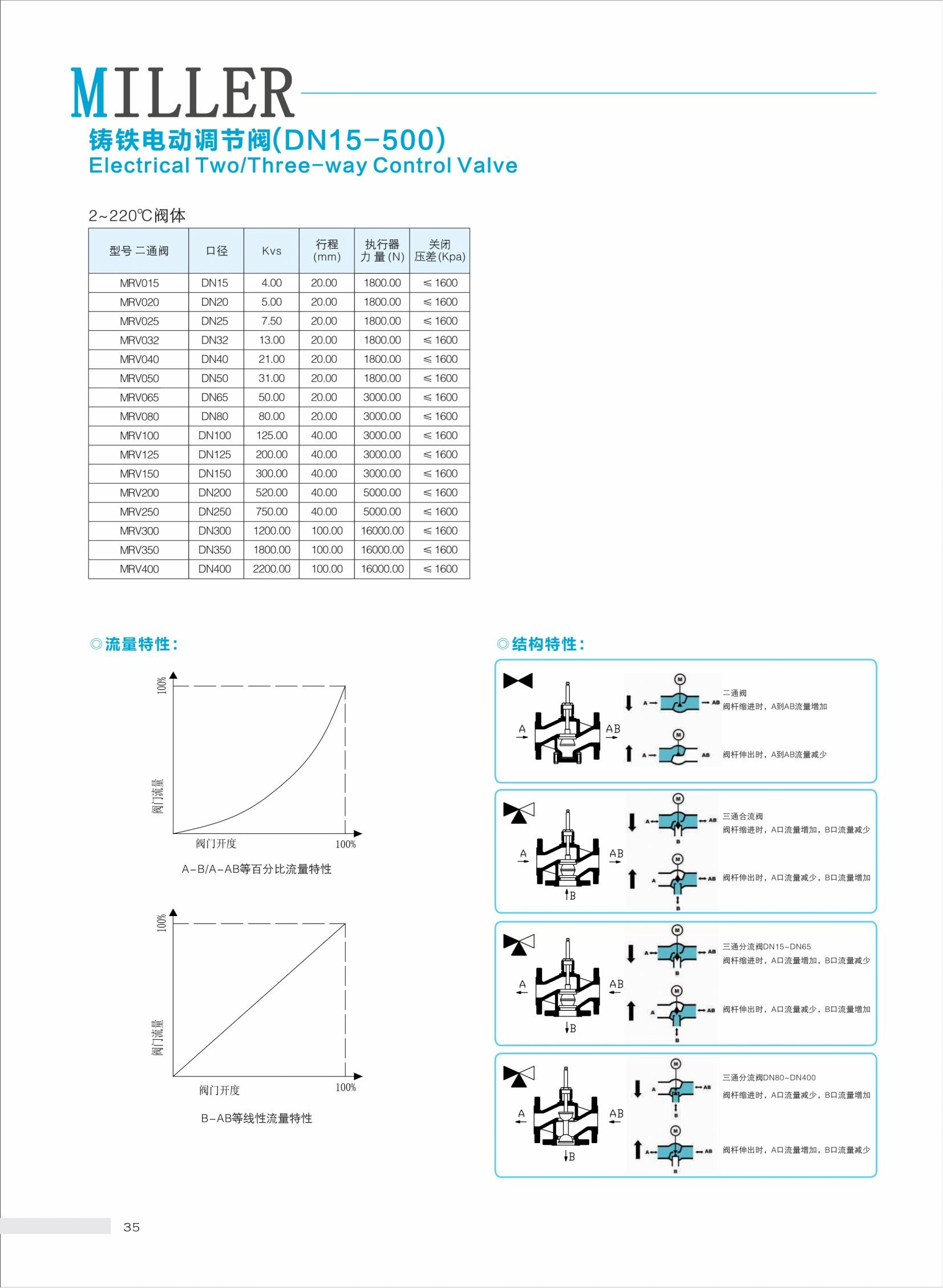 空調系統_37.jpg