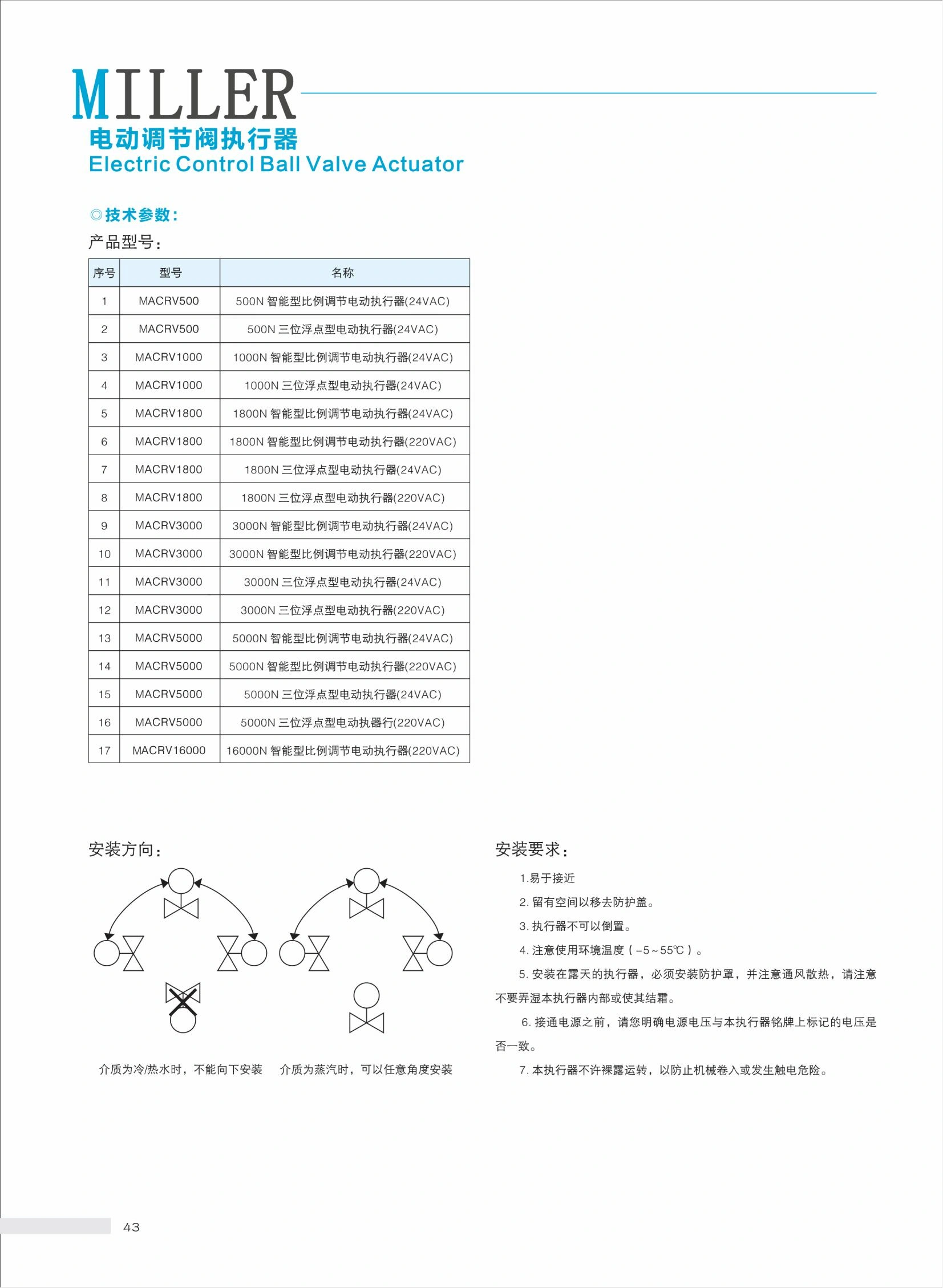 空調系統_45.jpg